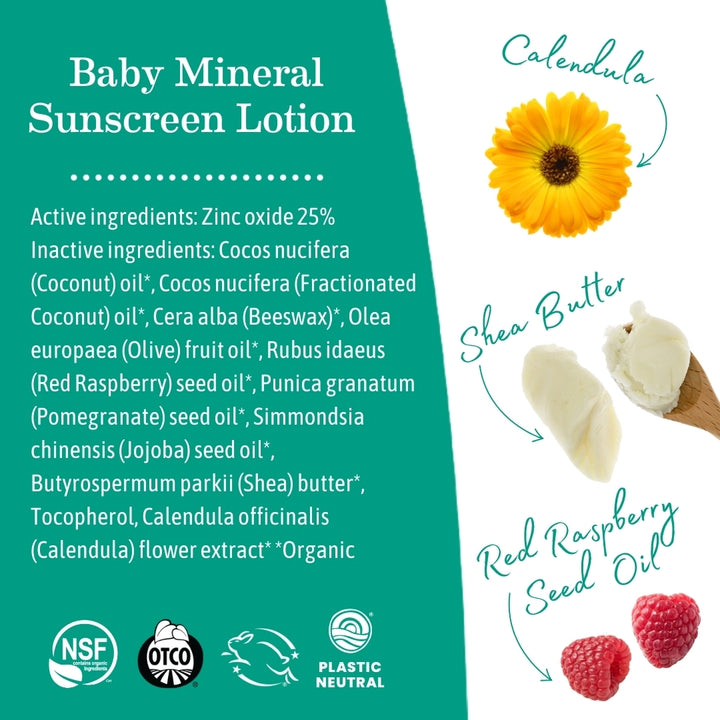 Baby Mineral Sunscreen Lotion - Spf 40| Made in the USA