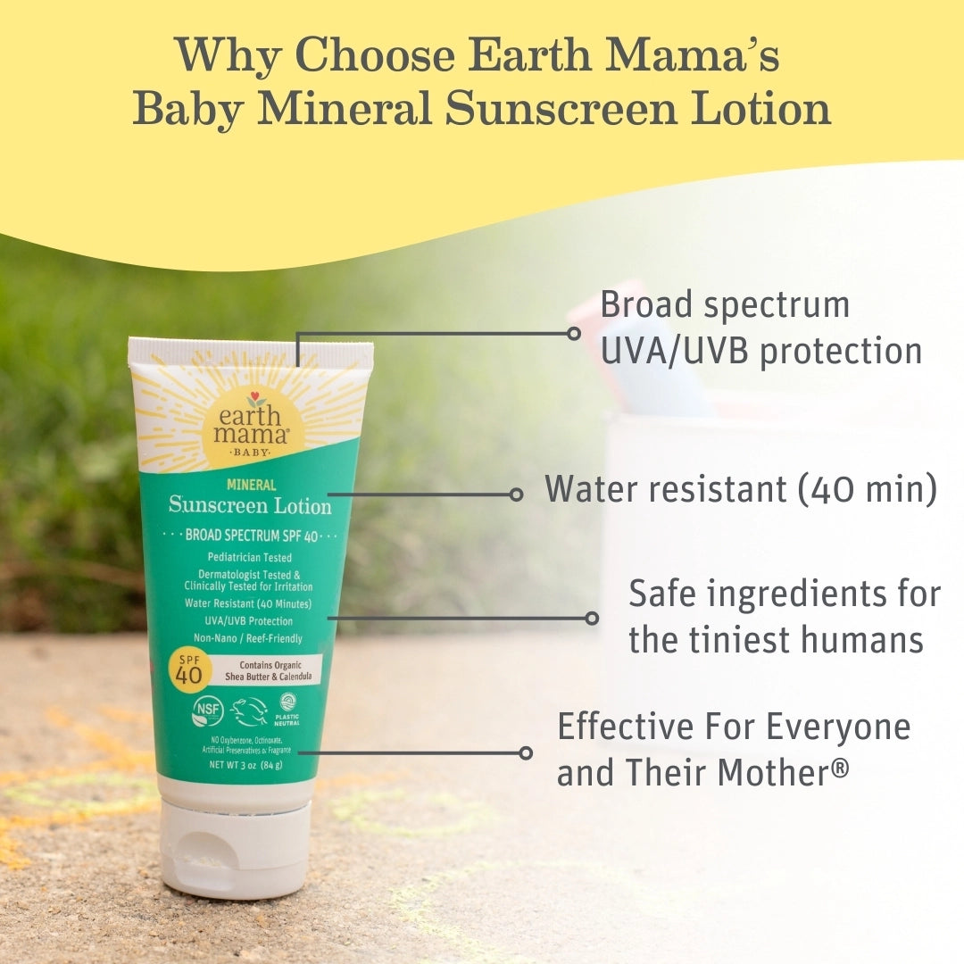 Baby Mineral Sunscreen Lotion - Spf 40| Made in the USA