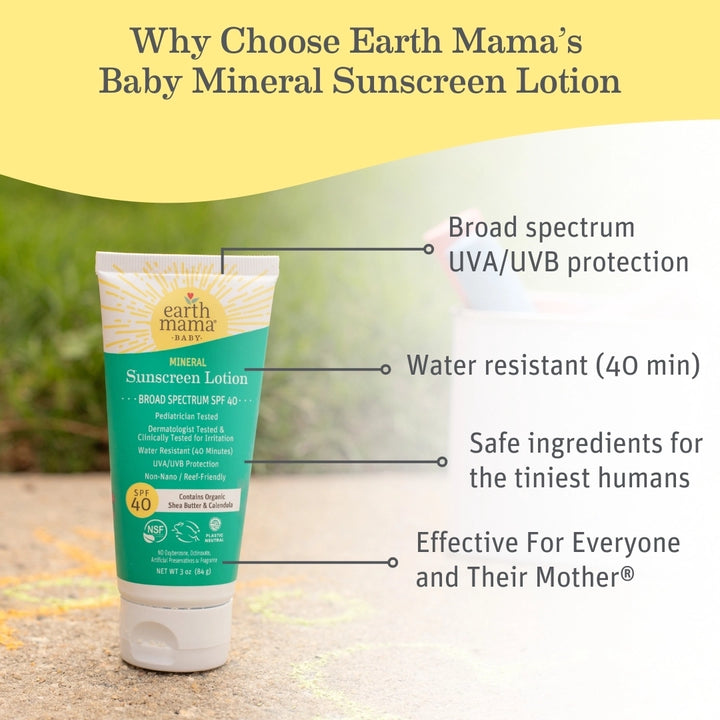 Baby Mineral Sunscreen Lotion - Spf 40| Made in the USA