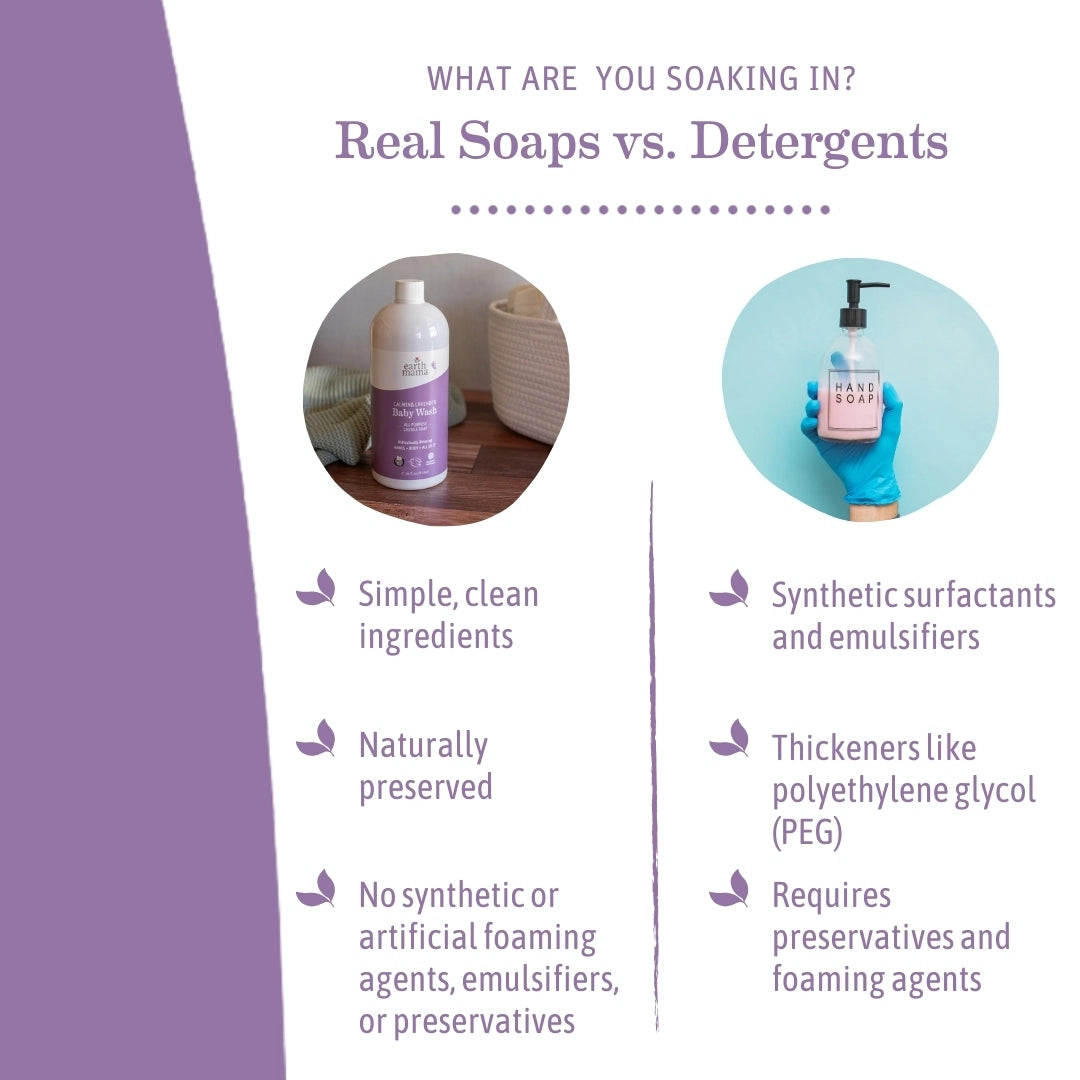 Calming Lavender Castile Baby Wash | Made in the USA